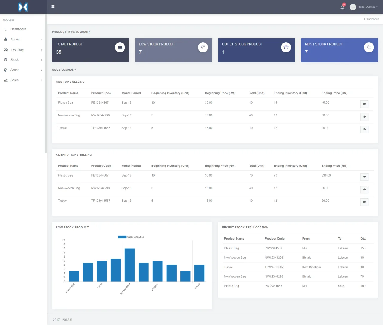 Inventory Management System preview